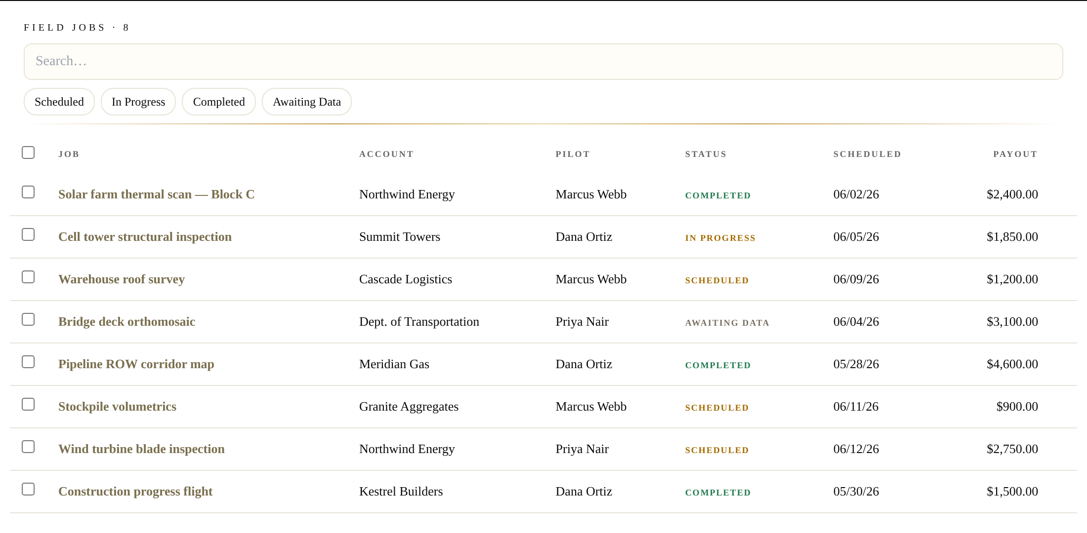 Field jobs list view
